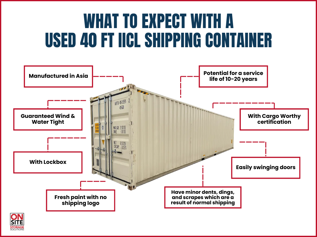 Storage Containers Chicago | 6 Months Free Rent